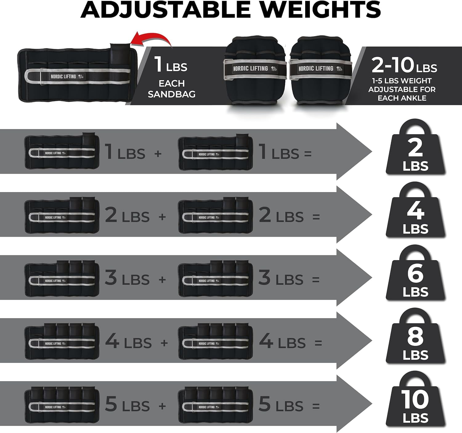 Nordic Lifting Adjustable Ankle Weights for Men & Women, Resistance Weights for Fitness, Workout, Training, 1-5lb Set