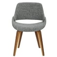 thumbnail image 6 of Fabrico Mid-Century Modern Dining/Accent Chair in Walnut and Grey Noise Fabric by LumiSource - Set of 2, 6 of 8