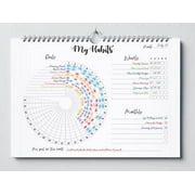 Habit Planner Resolution Tracker Motivation Journal Log Calendar