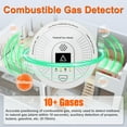 thumbnail image 3 of Natural Gas Detector CH4, Combustible Gas Methane  Alarm Battery Powered with Light & Audible Indicator,Gas Monitor Sensor for Home RV Kitchen Apartment Safety (Battery included), 3 of 8