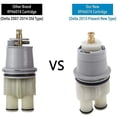 Sunday For Delta Rp46074 Replacement Shower Cartridge Multichoice 13/14