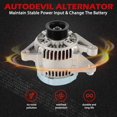 thumbnail image 2 of SINOCMP Alternator Replace Part OE# 13878 13878N 102211-1900 102211-1920 Compatible with Vibe 2003-2008, Celica 2000-2005, Corolla 2003-2008, Matrix 2003-2008, MR2 Spyder 2000-2005, 2 of 7
