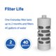thumbnail image 4 of Botella de agua Philips Water GoZero Everyday 40L gris, 4 of 4