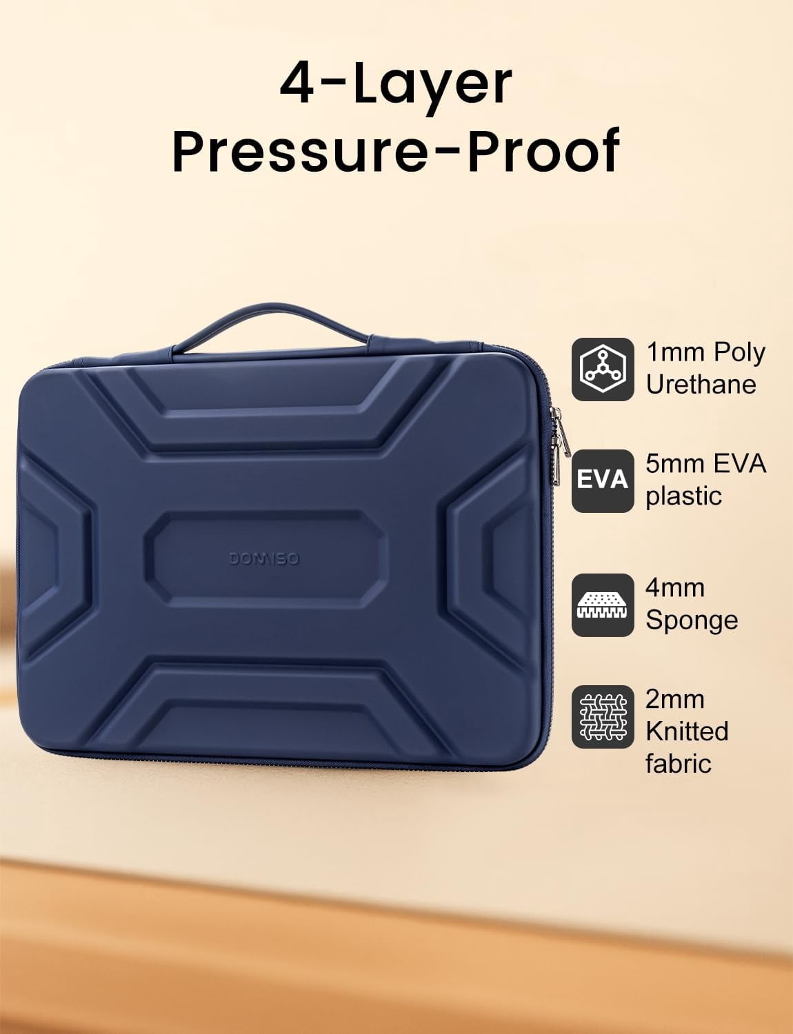 14 inch Laptop Sleeve with Handle Shockproof Computer Bag Waterproof EVA Protective Carrying Case for 14" Dell Asus Lenovo Laptop, Dark Blue