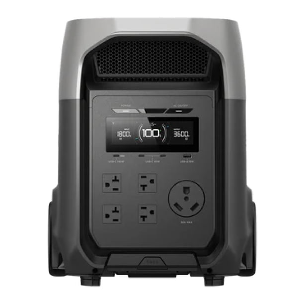 EcoFlow DELTA 3 Ultra Estación de Energía Portátil | Energía Confiable para Hogar, Emergencias y Off-Grid