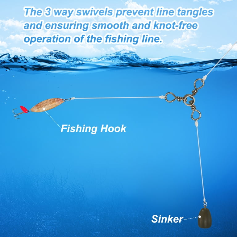 connected fish lure connectors AGOOL Speed Clips for Fishing Lures Kit, Fishing Snaps Clips High Strength Quick Change Clips Stainless Steel Fishing Power Clips Swivels Fishing Tackle Connector Snaps : Sports & Outdoors 250 Piece Stainless Steel Fishing