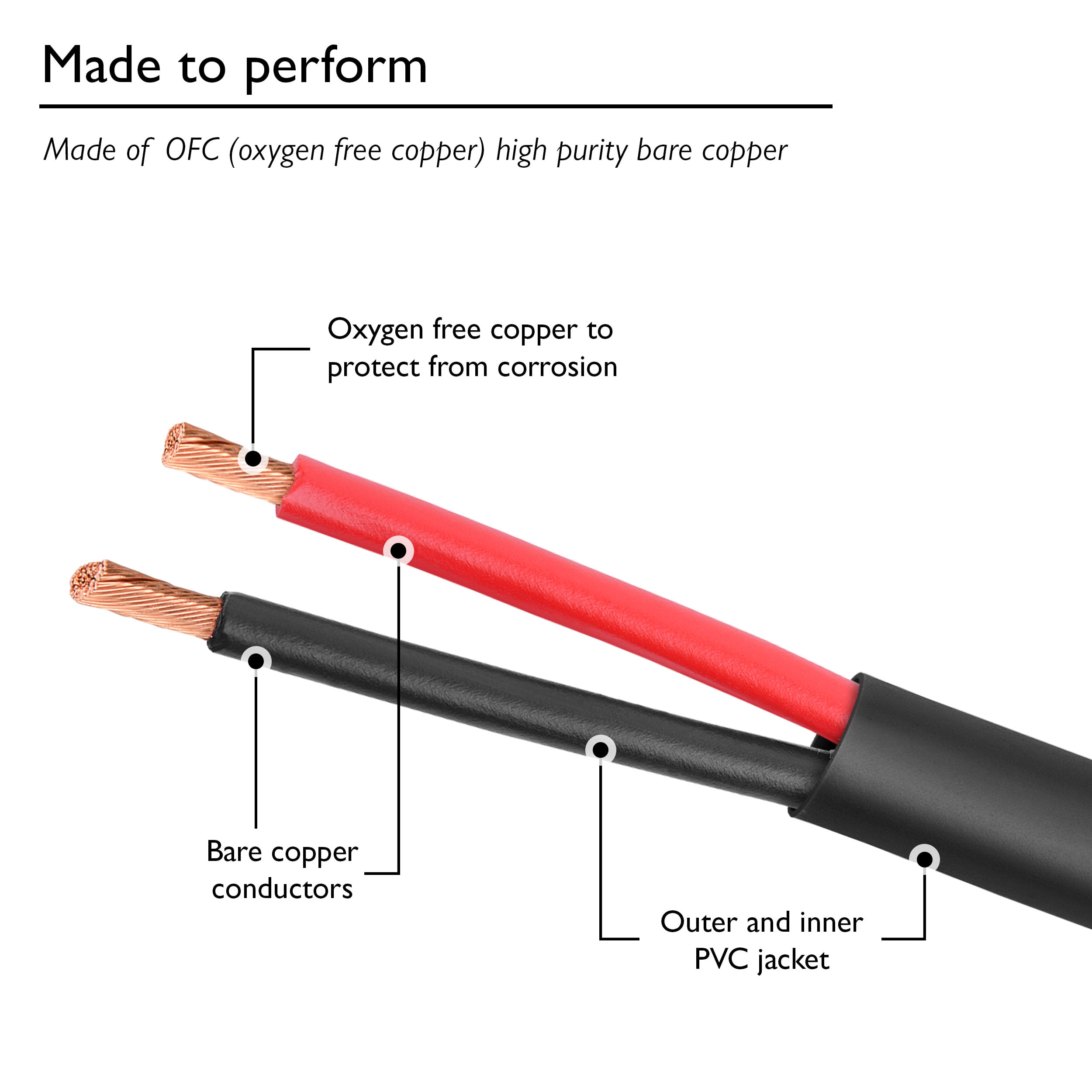 GearIT 10/2 Speaker Wire (50 Feet) 10AWG Gauge - Outdoor Direct Burial in Ground / in Wall / CL3 CL2 Rated / 2 Conductors - OFC Oxygen-Free Copper, Black 50ft