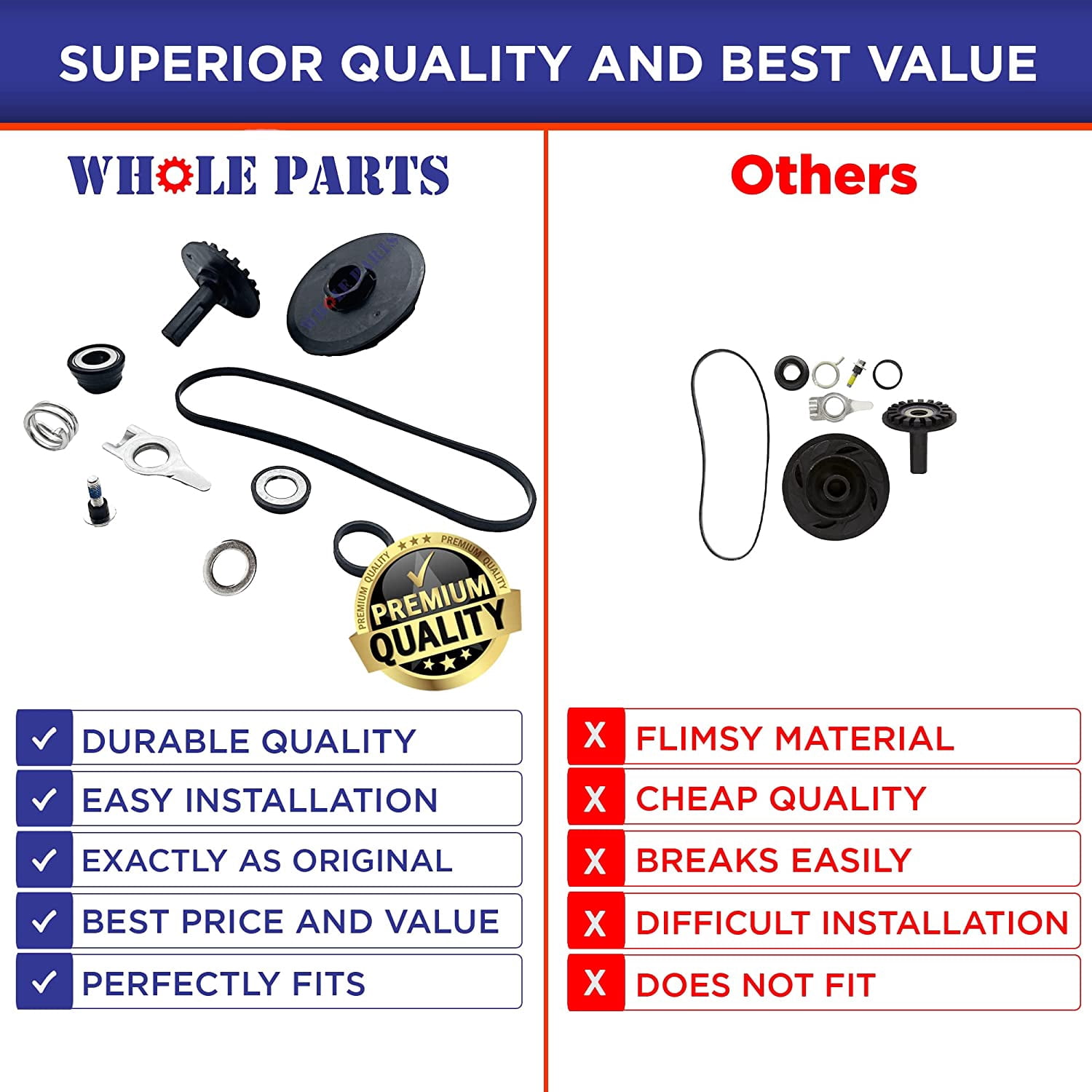 Whole Parts Dishwasher Drain and Wash Impeller Kit Part # 675806 - Replacement & Compatible With Some Kenmore, Kitchen Aid, Maytag, Whirlpool Dishwashers