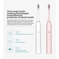 thumbnail image 3 of DPTALR Electric Toothbrush 6 Modes Deep Cleaning Portable Adult Travel Toothbrush With 4 Replacement Brush Heads, 3 of 4