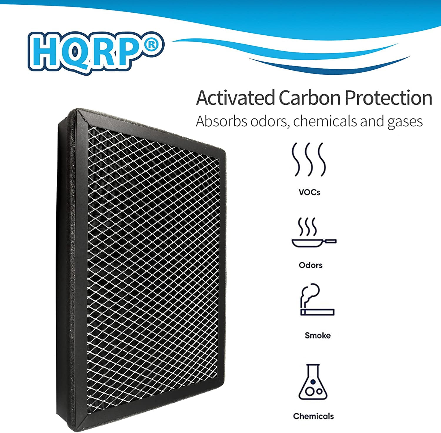 HQRP 3 in 1 HEPA Filter Set (2 Filters) compatible with Medify Replacement for MA25R for MA25 MA25 Air Purifier