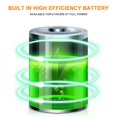 thumbnail image 3 of Solar Street Light No Wiring Solar Street Light Human Body Induction Solar Street Light with Highlight Wick Light Control for Outdoor Yard, 3 of 9