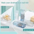 thumbnail image 4 of Yeanifeana 4Pcs Transparent Flosser Dispenser Container, Project Storage Case Portable Creative Storage Box, Dental Toothpick Holder Floss Travel Case for Teeth Cleaning Cotton Swab (4), 4 of 7