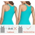 Cotton Undershirt for Women Tank Tops with Builtin Shelf Bra Racerback