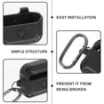 thumbnail image 3 of UPOUART 1Jgo Estuche Protector Para Caja De Earphone Simple Y Funcional Negro, 3 of 7