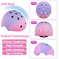 thumbnail image 6 of Kids Bike Helmet for Age 3-5-8-10-16 Years Boys Girls Toddler Cycling Skateboard RollerScooter Rollerblade Helmet, 6 of 6