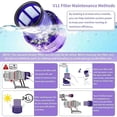 thumbnail image 4 of for Dyson V11 Torque Drive Filter Replacement, Filters Set Compatible With Dyson V11 Animal V11 Complete V11 Extra V15 Detect Cordless Vacuum, Compare to Part #970013-02(1 Packs), 4 of 4