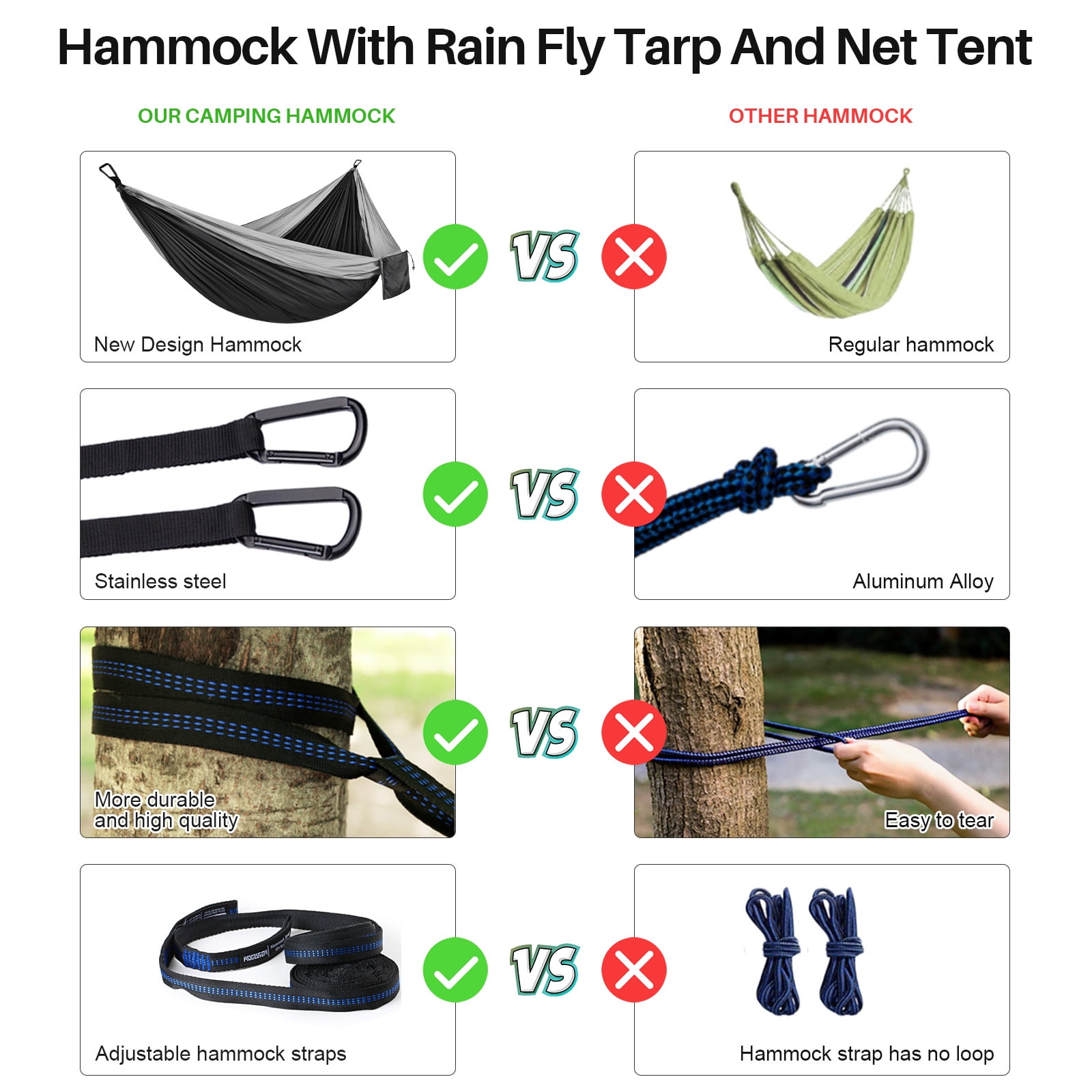 Topchances Camping Hammock, 210T Nylon Lightweight Single Hammock with 2 Tree Straps and Carry Bag, Great for Outdoor, Indoor Beach, Camping, Gray & Black