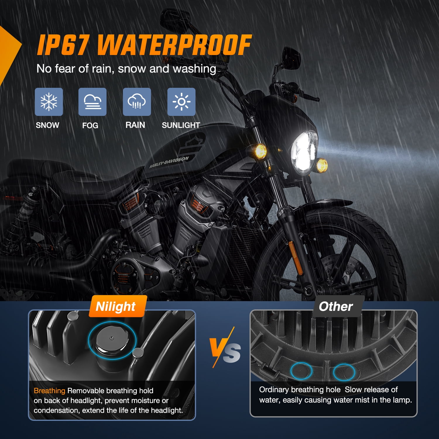 Nilight 5-3/4 5.75 Inch Motorcycles LED Headlight Compatible with Harley Davidson Sportster Iron 883 Dyna Street Bob Super Wide Glide Low Rider Night Rod Train Softail