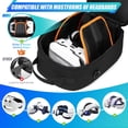 thumbnail image 2 of Funda de transporte GOTECH para Meta Quest 3/Quest 3S/Oculus Quest 2, 2 of 7