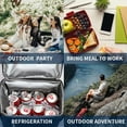 thumbnail image 6 of AUXDIQ 22L Insulated Cooler Backpack Picnic Cool Bag Rucksack Leak-Proof Hiking Picnic Daypack, 6 of 6