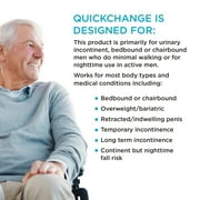 QuickChange Male Maximum Absorbency Incontinence Wrap, One-Size, 8 Count