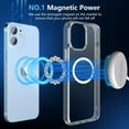 thumbnail image 4 of Magnetic Clear for iPhone 11 Case Compatible with Magsafe[Non-Yellowing] [Military Grade Tested] Hard PC with Soft Edges Cover, Slim Shockproof Case for 11 6.1 Inch,Clear, 4 of 13