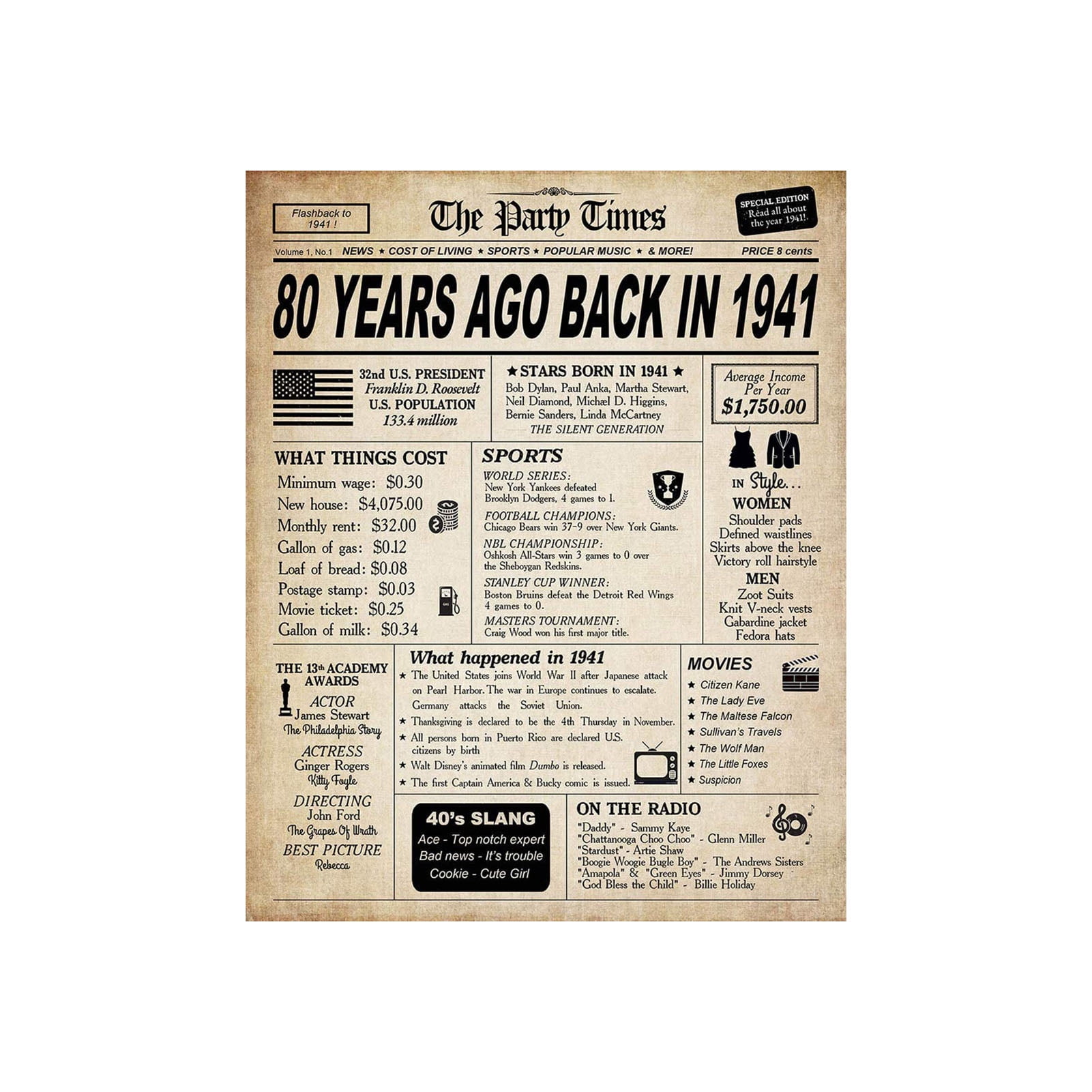 80th Birthday Card Poster For Her Or Him Vintage Table Decor - Walmart.com 80th-birthday-card-poster-for-her-or-him-vintage-table-decor-walmart-com