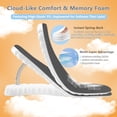 thumbnail image 3 of Cloud Insoles for Women Work – 4D Memory Foam Cushions, Breathable Massage Inserts, Arch Support, Perfect for Long Hours Standing or Walking, 3 of 7