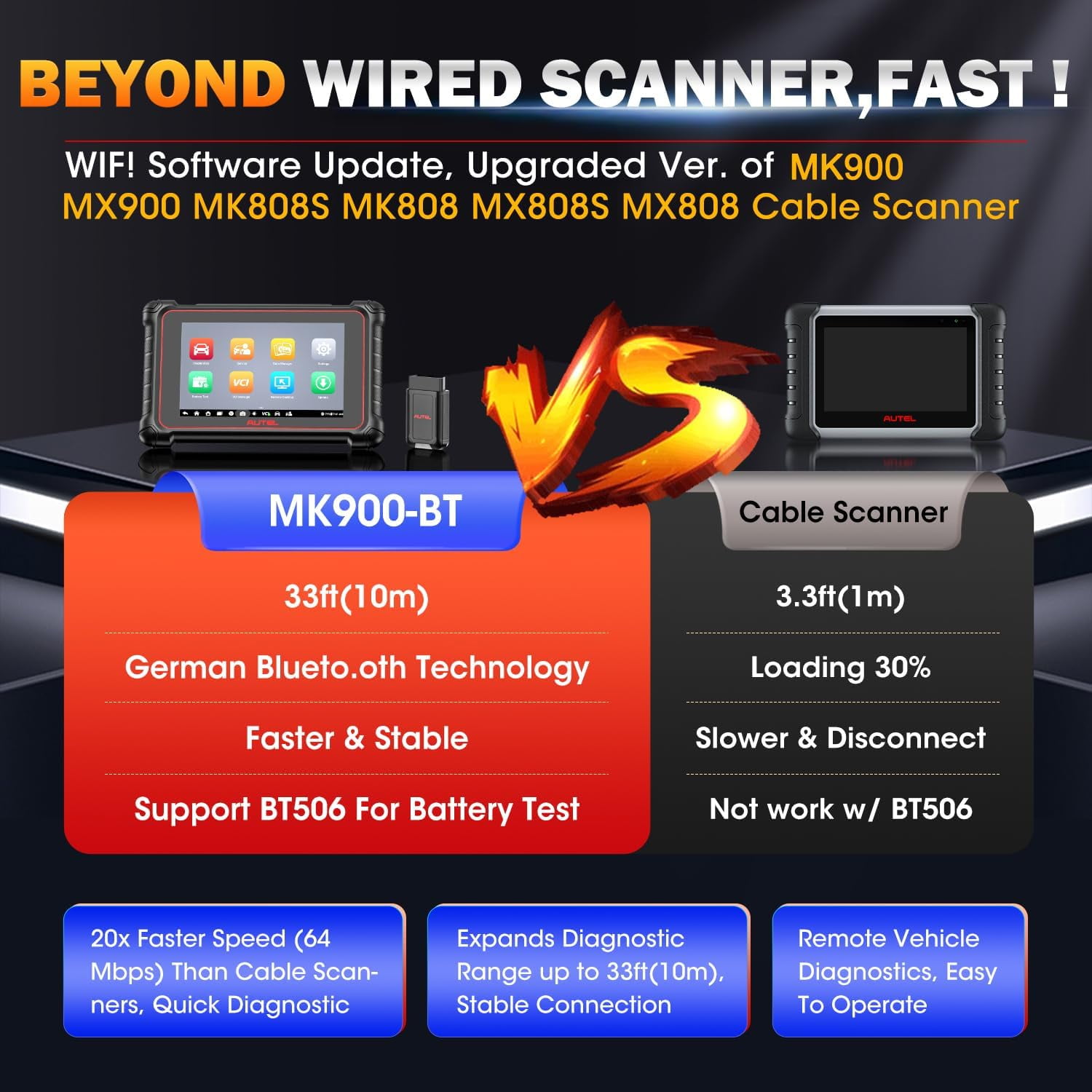 Autel  Scanner MaxiCOM MK900BT, 2026 MK900-BT V2.0 Bidirectional Vehicle Diagnostic Tool, 8in up of MK900 MX900 MK808S MK808BT , 3000+ Active Tests, 40+ Service, CAN-FD&DOIP