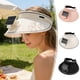 thumbnail image 1 of Sombrero con ventilador ajustable alimentado por energía solar con batería recargable USB,protección solar UPF 50+,3 velocidades,portátil (beige,1 unidad). Rkxzt, 1 of 8