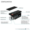 thumbnail image 3 of 12V 3AH SLA Remplacement Battery pour Douglas Gardien DBG123F - Pack de 2, 3 of 6