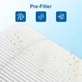 thumbnail image 5 of 2 Pack 12020 Filter Replacement Compatible with Clorox Air Purifiers Fit for Clorox Tabletop Air Purifier Model 11020 & 11021 True HEPA Filter, Small Rooms Up to 200 Sq. Ft. Capacity, 5 of 7