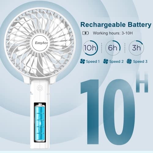 Mini ventilador de mano, EasyAcc Ventilador de escritorio USB Pequeño