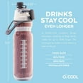 thumbnail image 3 of O2COOL Mist 'N Sip Misting Water Bottle 2-in-1 Mist And Sip Function With No Leak Pull Top Spout Reusable Sports Water Bottle (2 Pack) - 20 oz - Football, 3 of 4