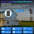thumbnail image 4 of TV Antenna Indoor Antenna with Amplifier Signal Booster for Local Channels Supports Long Range Reception, 4 of 6