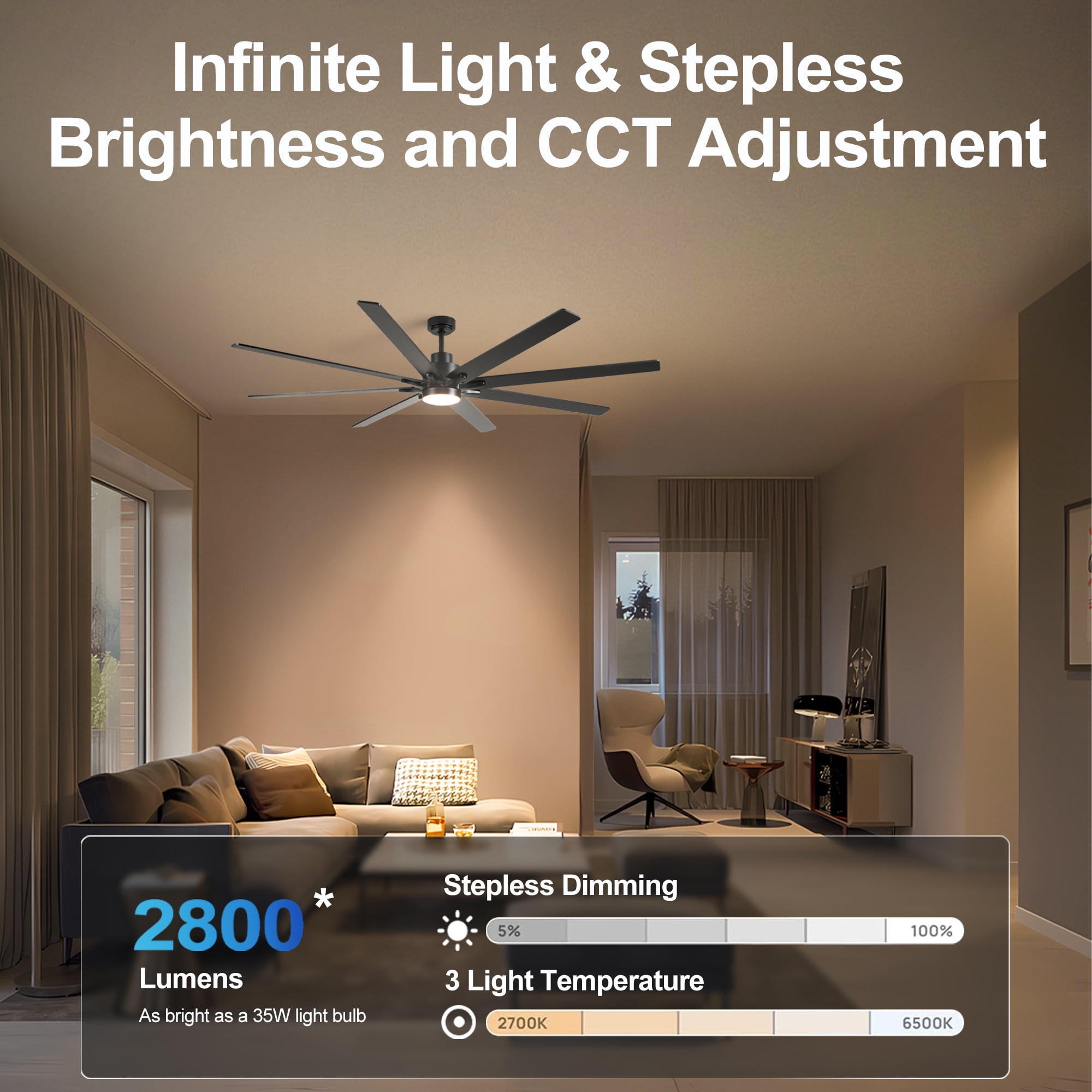 Ceiling Fan with Light, 84 Inch Extra Large Dimmable Fan for Big Indoor Space Living Hall, Matte Black Wood