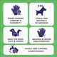 thumbnail image 5 of Guantes de aseo para mascotas H HANDSON Sheding Bathing Medium, 5 of 6