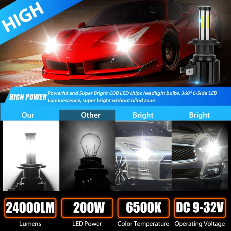 Shop for the Brightest H7 High Low Beam Headlights 200W Brightest