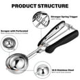 thumbnail image 5 of Cookie Scoop 4 Tbsp, TJ POP Professional Stainless Steel Ice Cream Scoop 60 mm, Soft Grips, Quick Trigger Release, 60 ml, 5 of 11