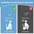 thumbnail image 2 of Toilet Stool Poop Stool Adult, Sturdy Plastic Toilet Step for Adults, Portable Toilet Foot Pooping for Bathroom, Potty Stool Squat for Kids Seniors, Easy to Wash - US Patented, 2 of 4