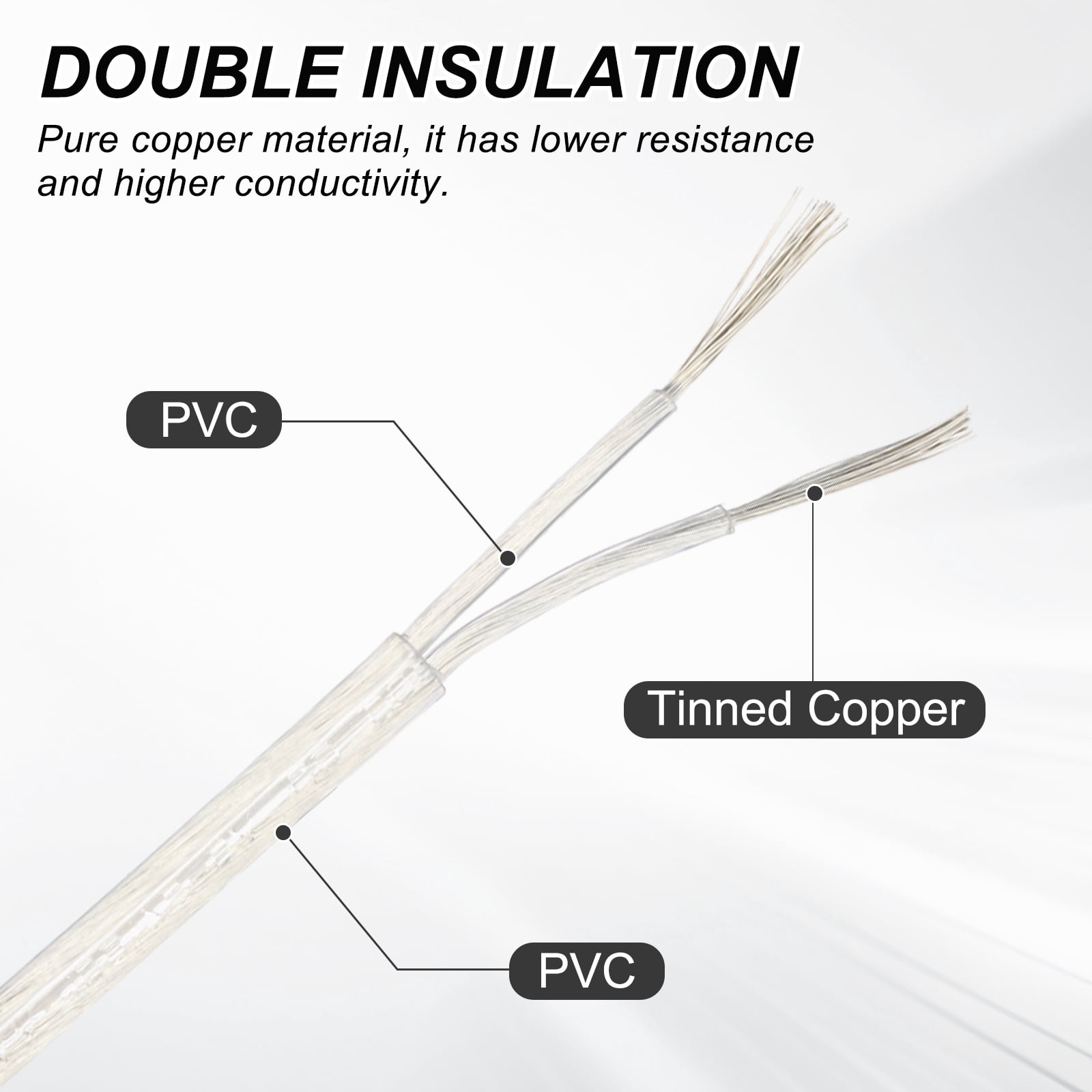 Uxcell Covered Wire 2 Core Sheath Power Cord 18AWG 15m/49.2ft for LED Lamp Wire and Audio Cable Speaker Line, Clear