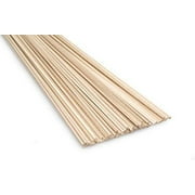 Midwest Products 4022 Basswood, 1/16 x 1/16 x 24-Inch "Single item"