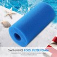 thumbnail image 3 of Bxaolu 6Pcs Pool Filter Sponge Foam Cartridge, Pool Cartridge Filter Replacement, Reusable Foam Filter for Pool Pump, Washable Sponge Foam Cartridge, 3 of 8