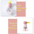 thumbnail image 5 of Toddler Faucet Extension, Splash Proof Kitchen Faucet, Sink Water Filter Faucet, 5 of 5