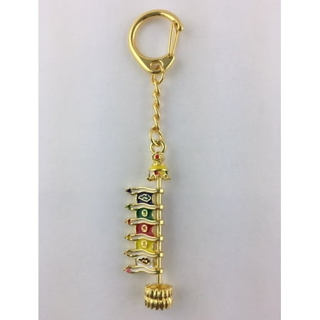 Feng Shui Import Feng Shui Five Element Victory Banner Keychain Feng Shui Import Feng Shui Five Element Victory Banner Keychain