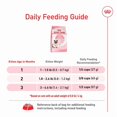 thumbnail image 4 of Feline Health Nutrition - Mother & Babycat - Dry Cat Food 6lbs, 4 of 5