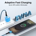thumbnail image 4 of KIGPOZI USB Wall Charger, 3 Pack Type C Charger with 10FT Type C Cable Cord USB C Charging Cable USB A to Usb C Cable, Android Charger USB Charging Block USB Brick USB Plug Adapter[Blue], 4 of 9