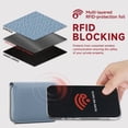 thumbnail image 6 of SENDEFN Leather Credit Card Holder Wallet for Women RFID Small Zipper Card Case with ID Window, 6 of 7