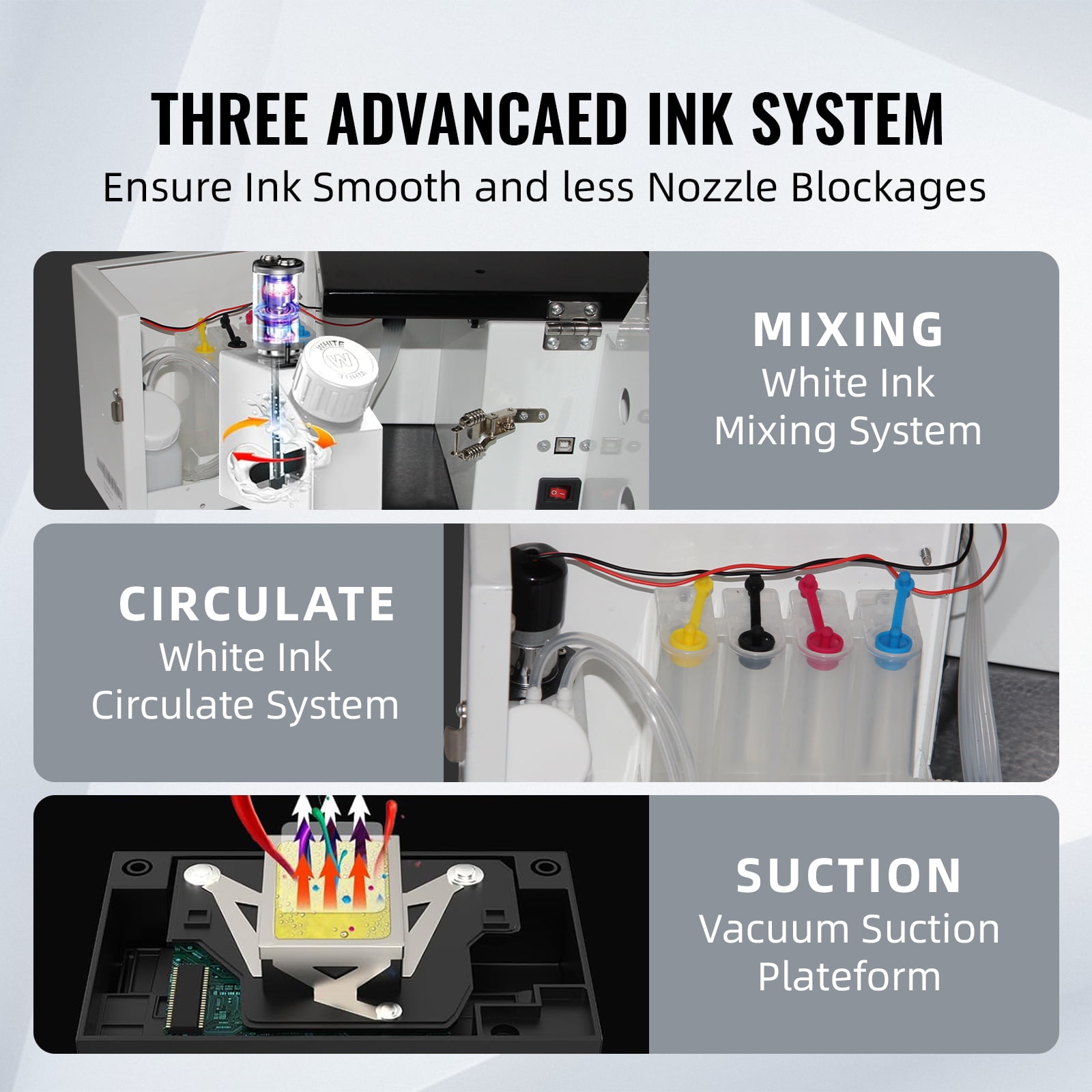 SHENGJINSH DTF Printer Use XP600 Transfer Machine L1800 White Ink Mixing System