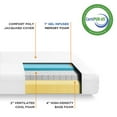 thumbnail image 4 of Best Price Mattress 7" Essential Gel Medium Memory Foam Mattress, Full, 4 of 7